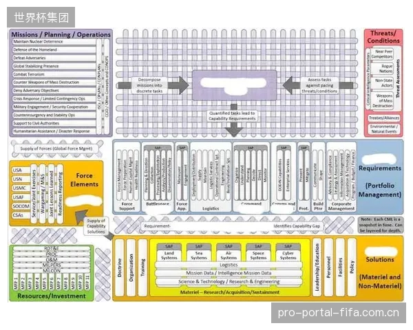 终极战场是为每片赛区建立“数字孪生水域”，浮标遥测网是实现这一目标的数据入口